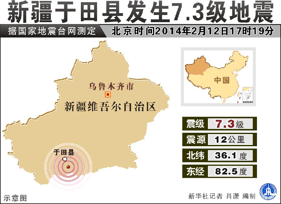 （图表）[地震]新疆于田县发生7.3级地震