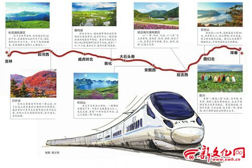 “东北最美高铁”吉图珲客专8月5日开始试运行